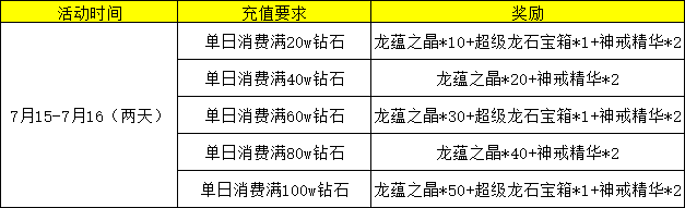 红月传说战神版