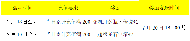红月传说战神版官网