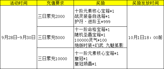红月传说战神版官网