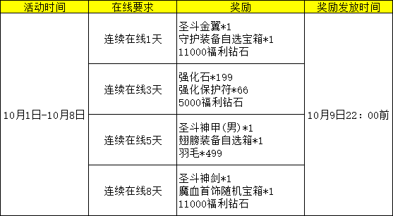 红月传说战神版