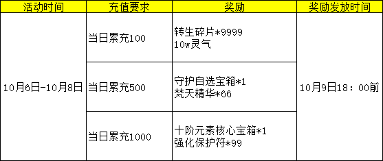 红月传说战神版官网