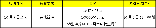 红月传说战神版官网