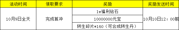 红月传说战神版官网