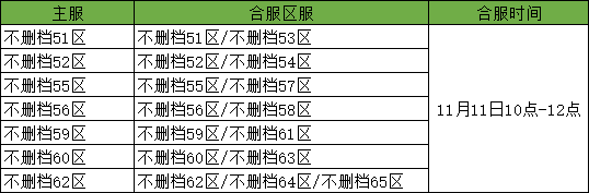 彩虹51星变官网