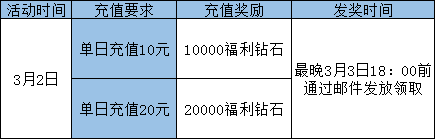 彩虹51星变官网