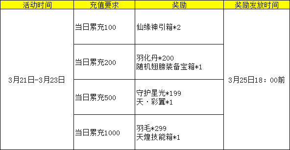 红月传说战神版官网