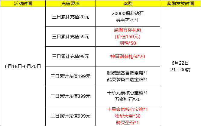 红月传说战神版官网