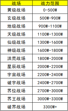 彩虹51星变网页游戏
