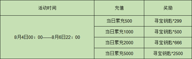 红月传说