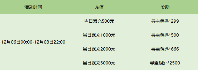 企业微信截图_16385143384655.png