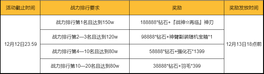 企业微信截图_16393636702847.png