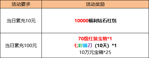 企业微信截图_16473114039274.png