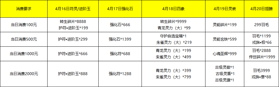 企业微信截图_16500047911272.png