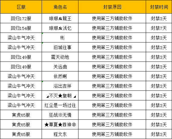 企业微信截图_16508585207376.png