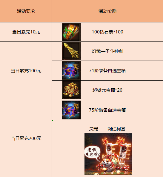 企业微信截图_1654090065937.png