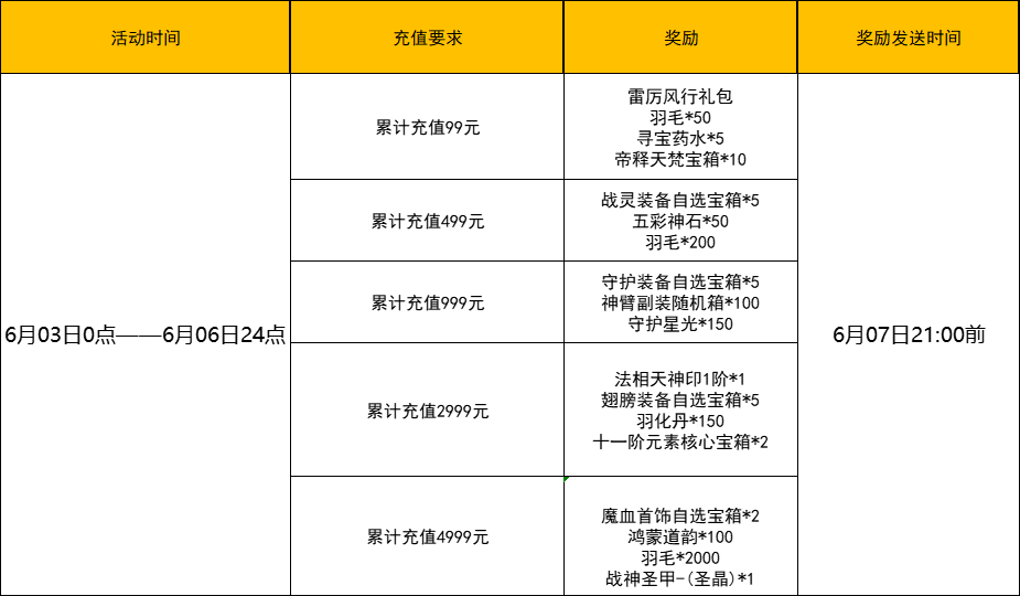 企业微信截图_16541570536943.png