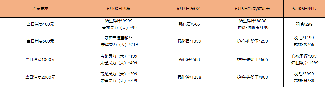 企业微信截图_16541571025746.png