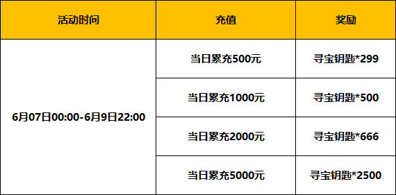 企业微信截图_16545168042678.png