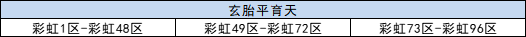 企业微信截图_16594351539867.png