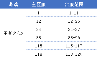 企业微信截图_16770597171074.png