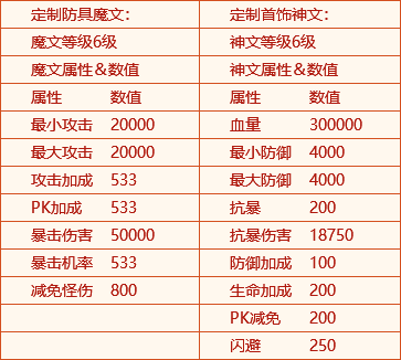 彩虹51星变网页游戏