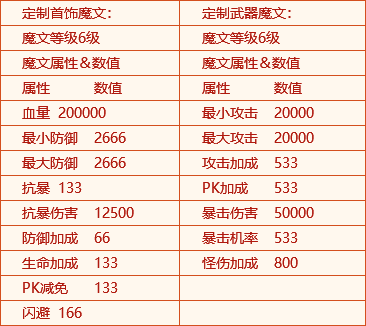 彩虹51星变网页游戏