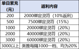 企业微信截图_17013322023723.png