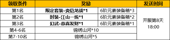 企业微信截图_17031525194439.png