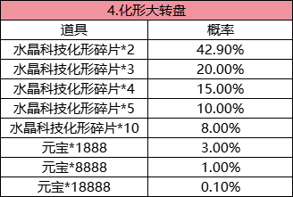 企业微信截图_17047170182371.png