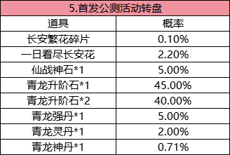 企业微信截图_17047171088彩虹4.png