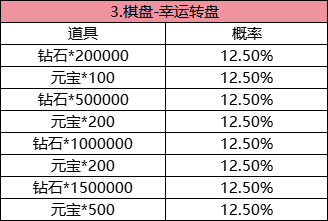 企业微信截图_17047169852015.png