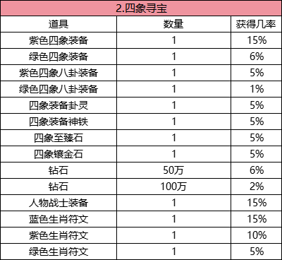 企业微信截图_17047169532001.png