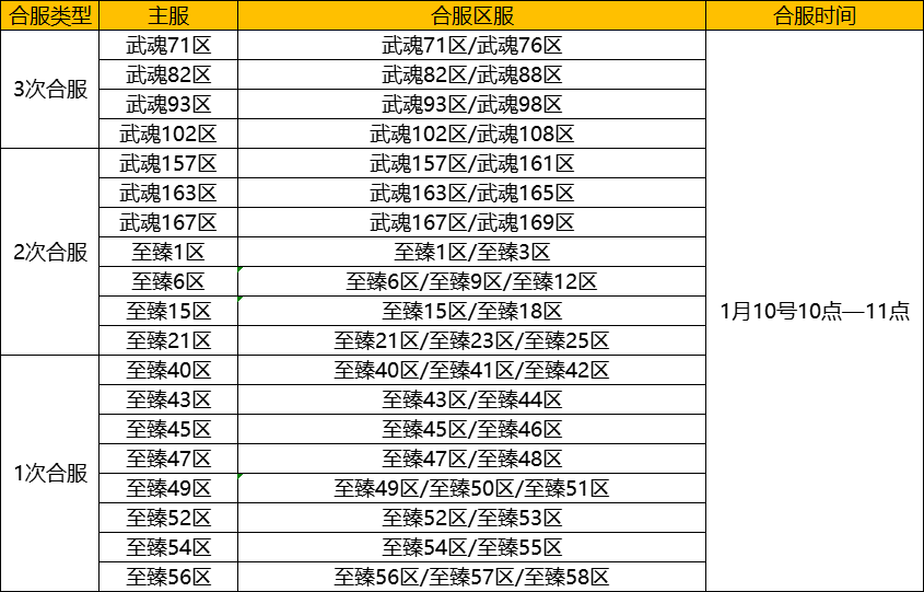 企业微信截图_17047909368288.png