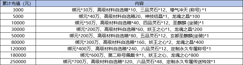 企业微信截图_17053068231853.png