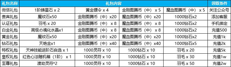 企业微信截图_17067010306315.png