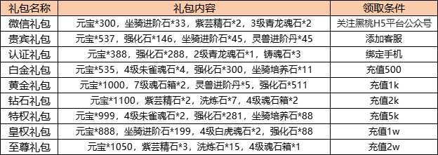 企业微信截图_17135960417485.png