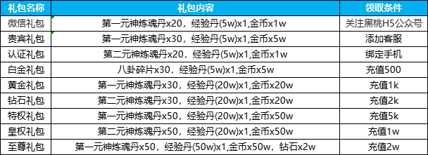 企业微信截图_1719208624彩虹3.png