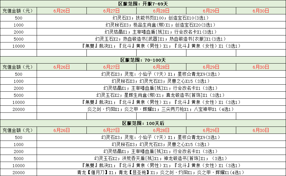 企业微信截图_17193210091582.png