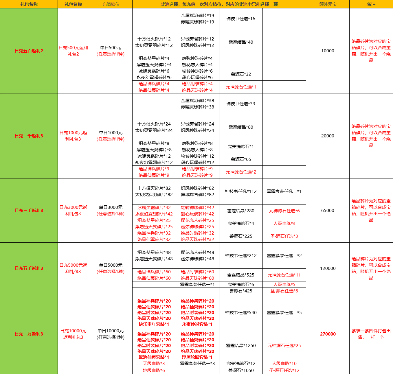 企业微信截图_1721305391785.png