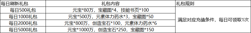 企业微信截图_17218187974336.png