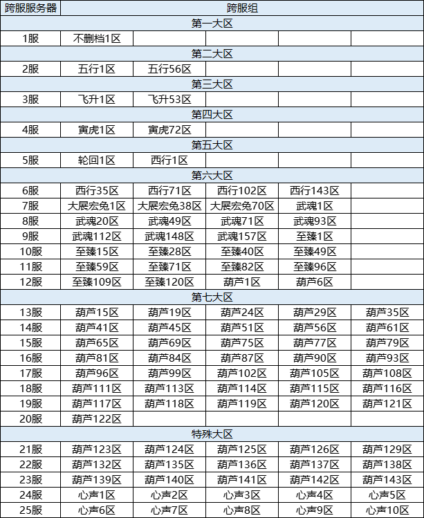 企业微信截图_17228240712130.png