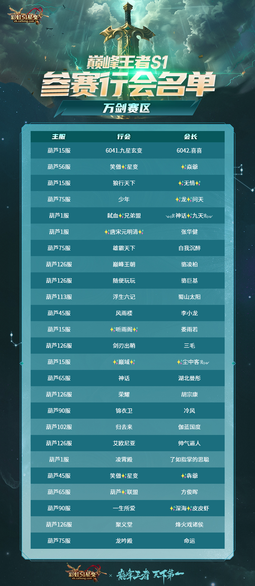 星变联赛参赛名单公布海报-万剑.jpg