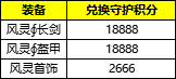 彩虹51星变官网