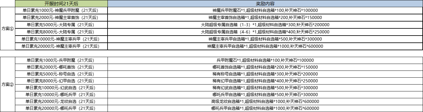 企业微信截图_17376177436906.png