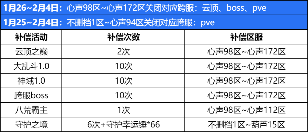 企业微信截图_17377149783191.png