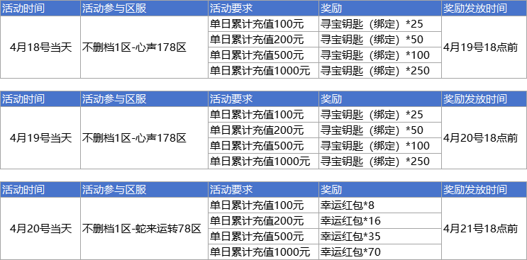 企业微信截图_17452207143135.png