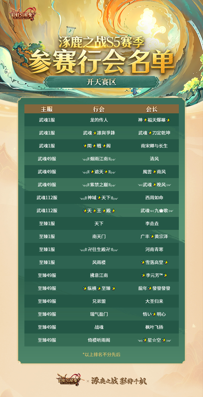 星变S5参赛名单公布海报-开天.jpg