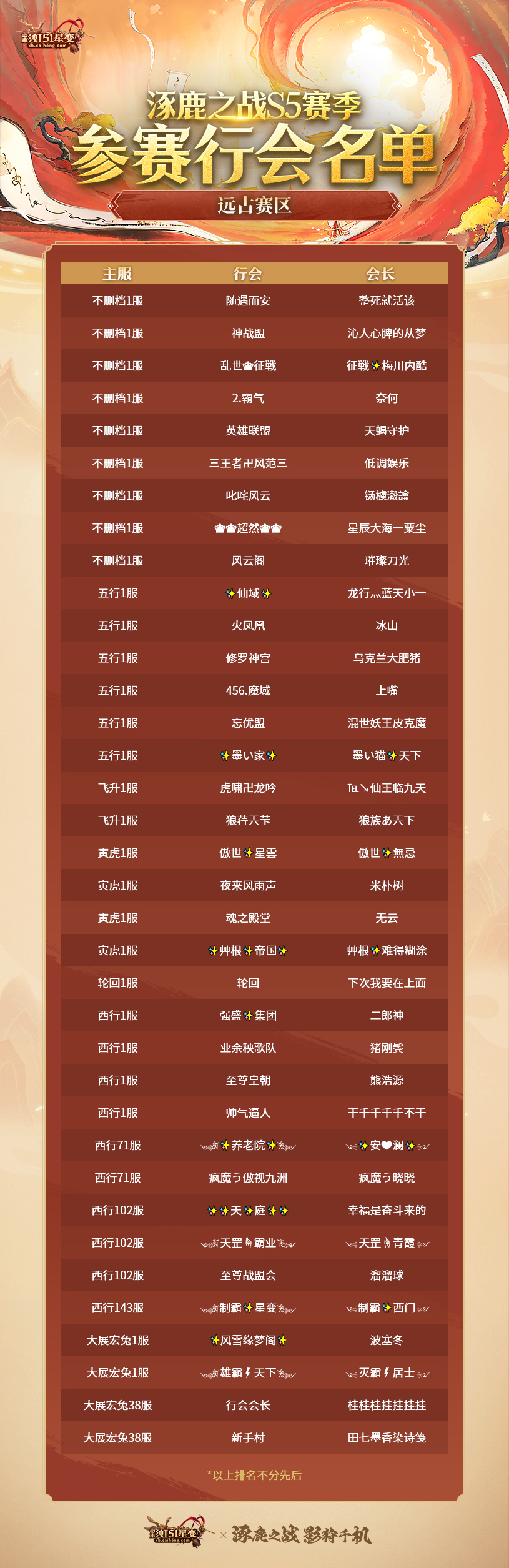 星变S5参赛名单公布海报-远古.jpg