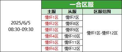 企业微信截图_17490274353990.png