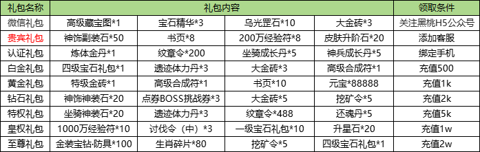 企业微信截图_17494708273715.png